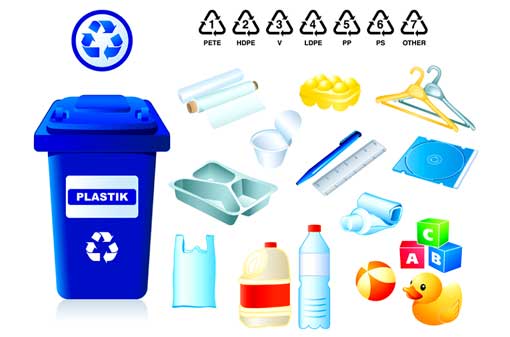 Cermati Kode Plastik yang Anda Pakai