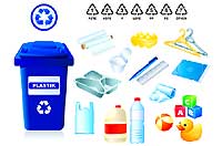 Cermati Kode Plastik yang Anda Pakai
